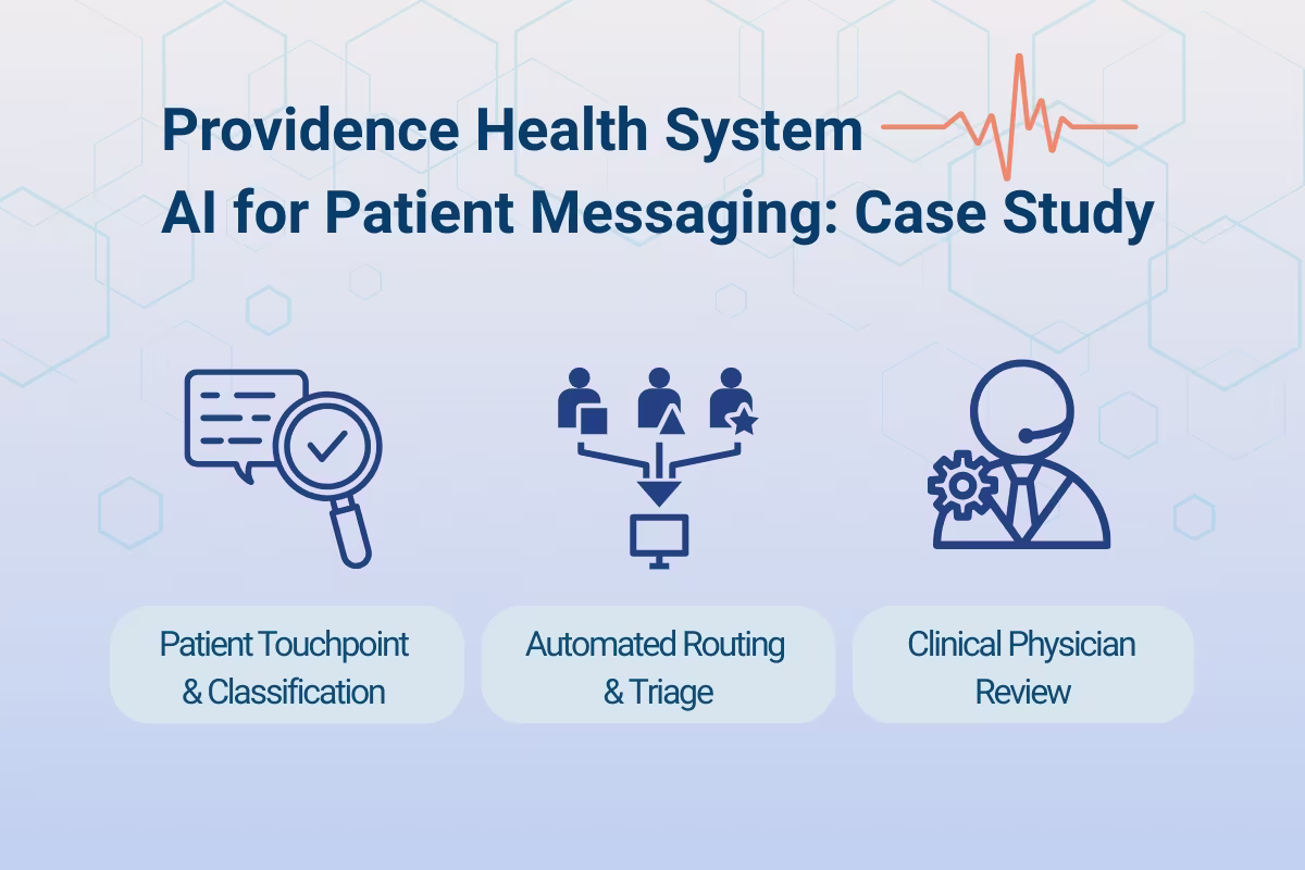 hero image for https://hmacademy.com/insights/AI-Catalyst/health-technology/ai-powered-patient-messaging-case-study-providence-health-system