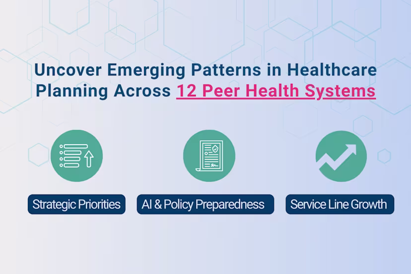 Slide titled Uncover Emerging Patterns in Healthcare Planning Across 12 Peer Health Systems, highlighting three focus areas: Strategic Priorities, AI & Policy Preparedness, and Service Line Growth.