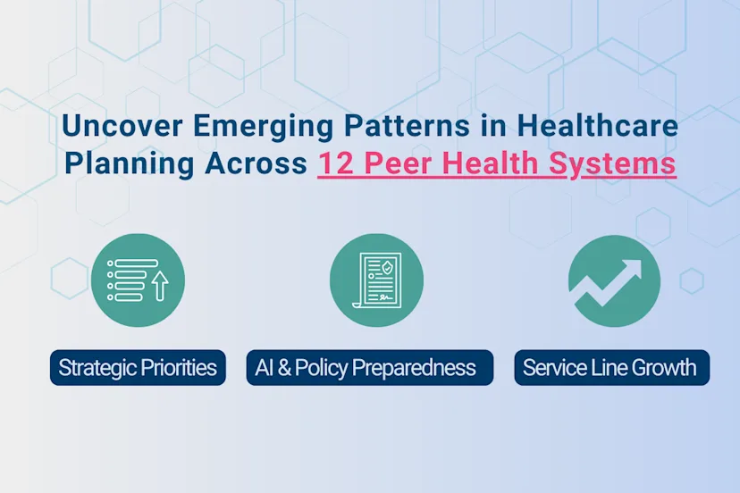 Slide titled Uncover Emerging Patterns in Healthcare Planning Across 12 Peer Health Systems, highlighting three focus areas: Strategic Priorities, AI & Policy Preparedness, and Service Line Growth.