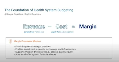 The slide titled “The Foundation of Health System Budgeting” presents a simple equation: Revenue minus Cost equals Margin. Revenue comes largely from patient care, while costs are primarily labor expenses. A callout box labeled “Margin Empowers Mission” highlights that margins fund long-term priorities, enable investment in people, technology, and infrastructure, support mission-driven care such as access, quality, and equity, and act as a buffer against financial shocks.