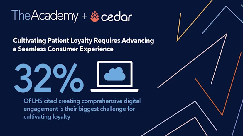 Advancing the Consumer Experience Across Health Systems