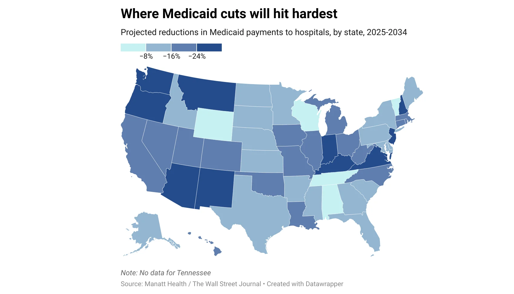 A map the percentage reduction in Medicaid payments by state over the next ten years. The nationwide average is 18%, and above 24% for the steepest cut states.