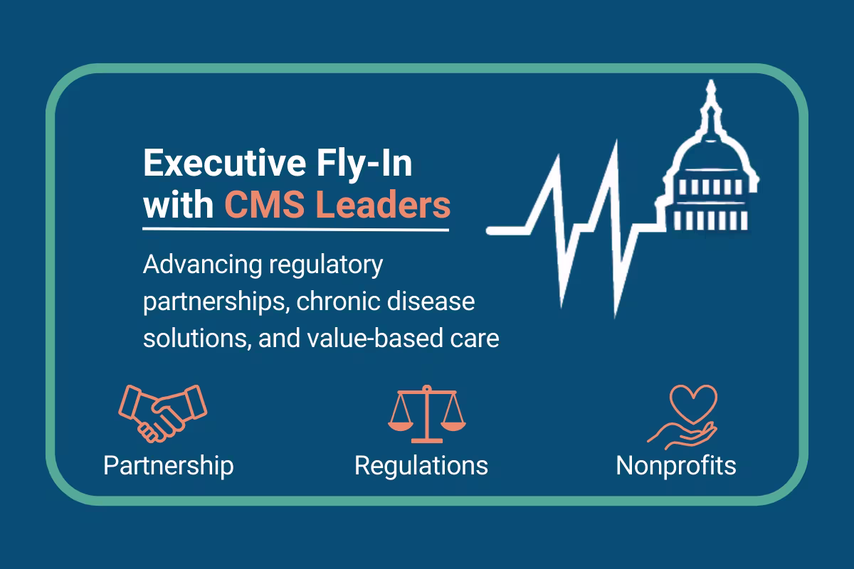 Executive Fly-In with CMS Leaders graphic featuring a heartbeat line connecting to the U.S. Capitol dome. Text highlights advancing regulatory partnerships, chronic disease solutions, and value-based care, with icons for partnership, regulations, and nonprofits.