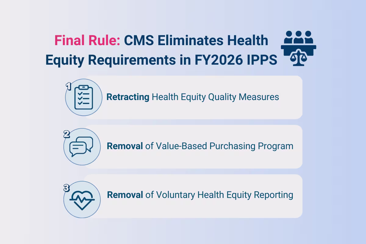 HIA Policy Briefing: FY2026 Hospital Inpatient Prospective Payment System (IPPS) Final Rule