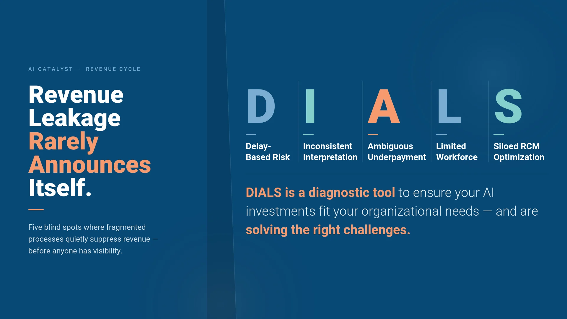 The 'DIALS' Framework for Surfacing Revenue Cycle Blindspots