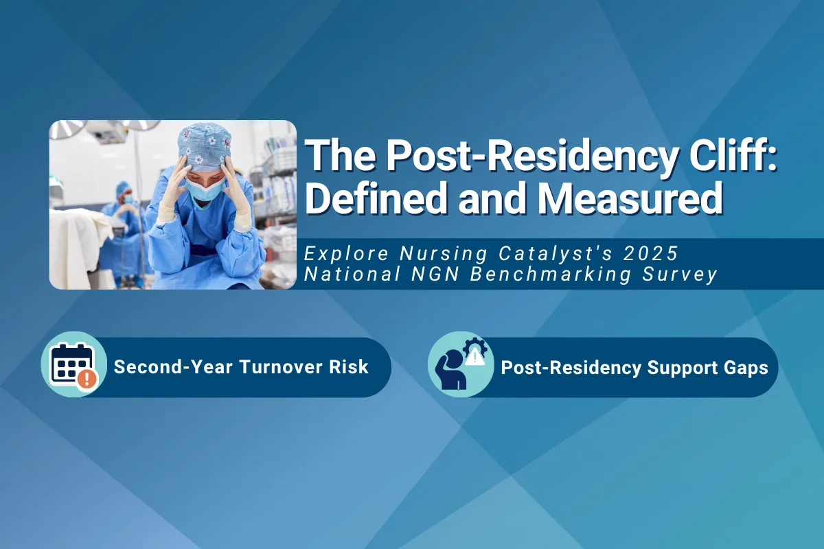 Hero image for “The Post-Residency Cliff: Defined and Measured,” featuring Nursing Catalyst’s 2025 National NGN Benchmarking Survey and two key themes: second-year turnover risk and post-residency support gaps.