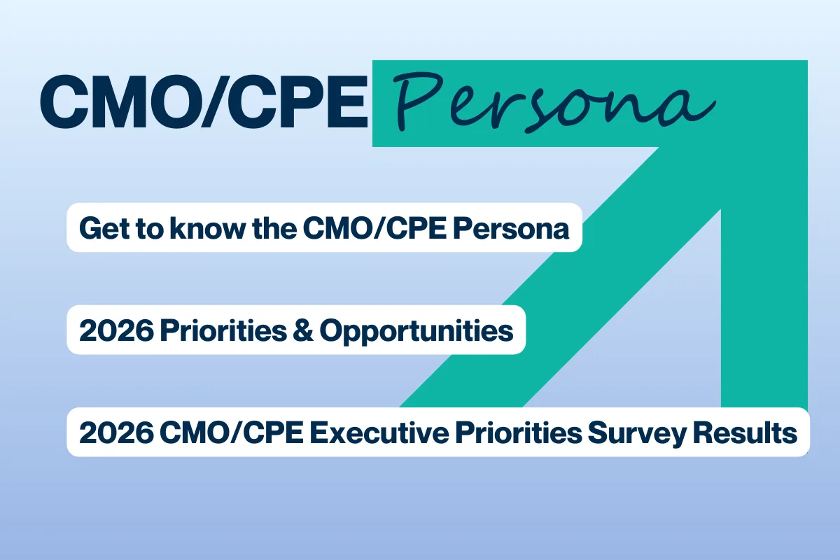 Graphic titled “CMO Persona” highlighting 2026 priorities and executive survey results.