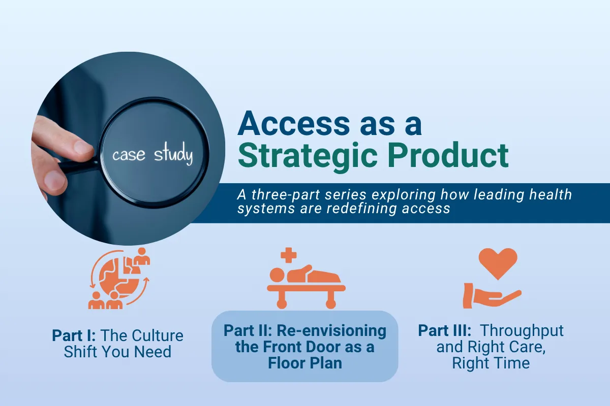 Graphic titled “Access as a Strategic Product,” promoting a three-part case study series on how leading health systems are redefining access. Includes a magnifying glass highlighting the words “case study” and three labeled parts: Part I – The Culture Shift You Need, Part II – Re-envisioning the Front Door as a Floor Plan, and Part III – Throughput and Right Care, Right Time.