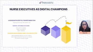 Stryker IB : Nurse Executives as digital champions Thumbnail Image