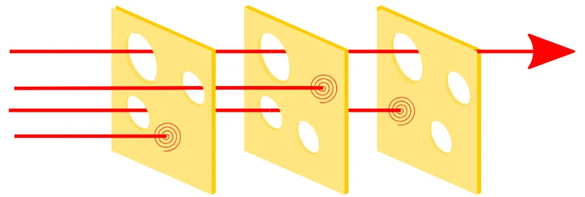 Hospital at Home Partnerships: where are we today and what lies ahead?