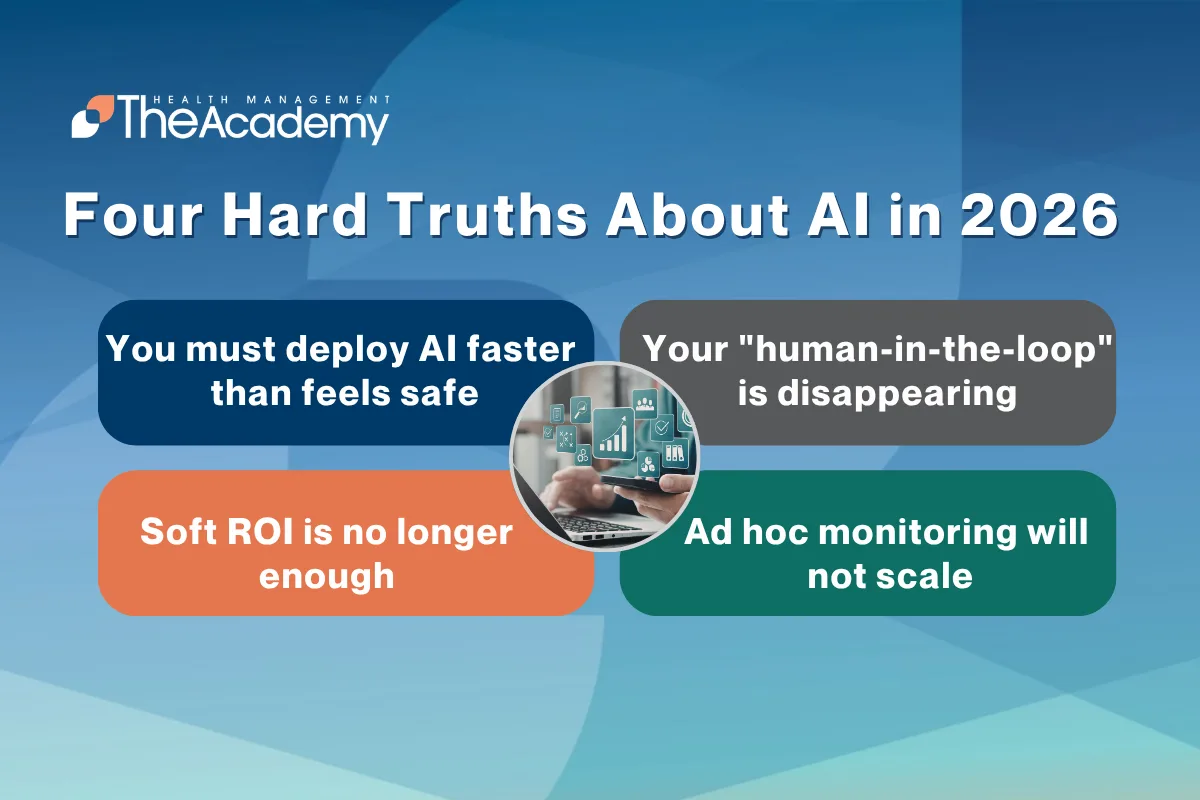 Hero image for “Four Hard Truths About AI in 2026,” featuring four AI strategy themes: deploying AI faster, the disappearance of human-in-the-loop oversight, the limits of soft ROI, and the need for scalable monitoring.