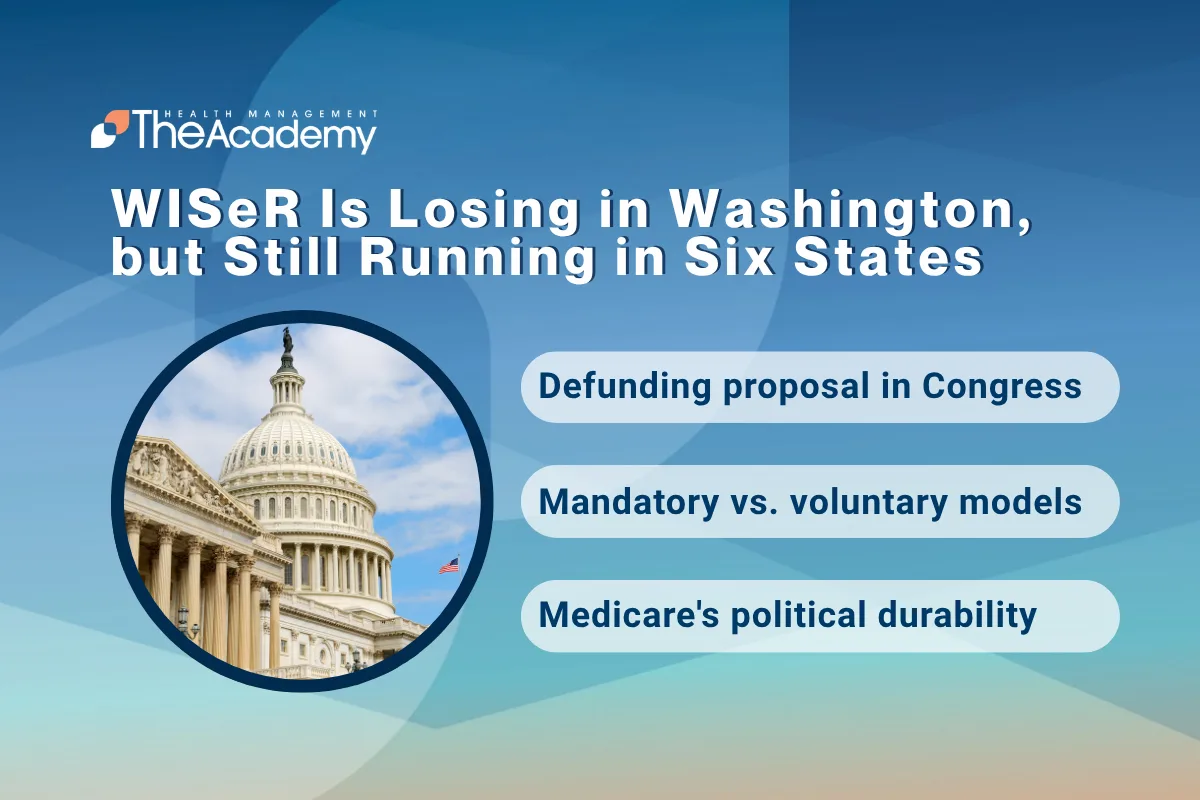 Graphic for a Strategist lead story titled “WISeR Is Losing in Washington, but Still Running in Six States,” featuring The Academy logo, a circular photo of the U.S. Capitol, and three highlighted themes: defunding proposal in Congress, mandatory vs. voluntary models, and Medicare’s political durability.