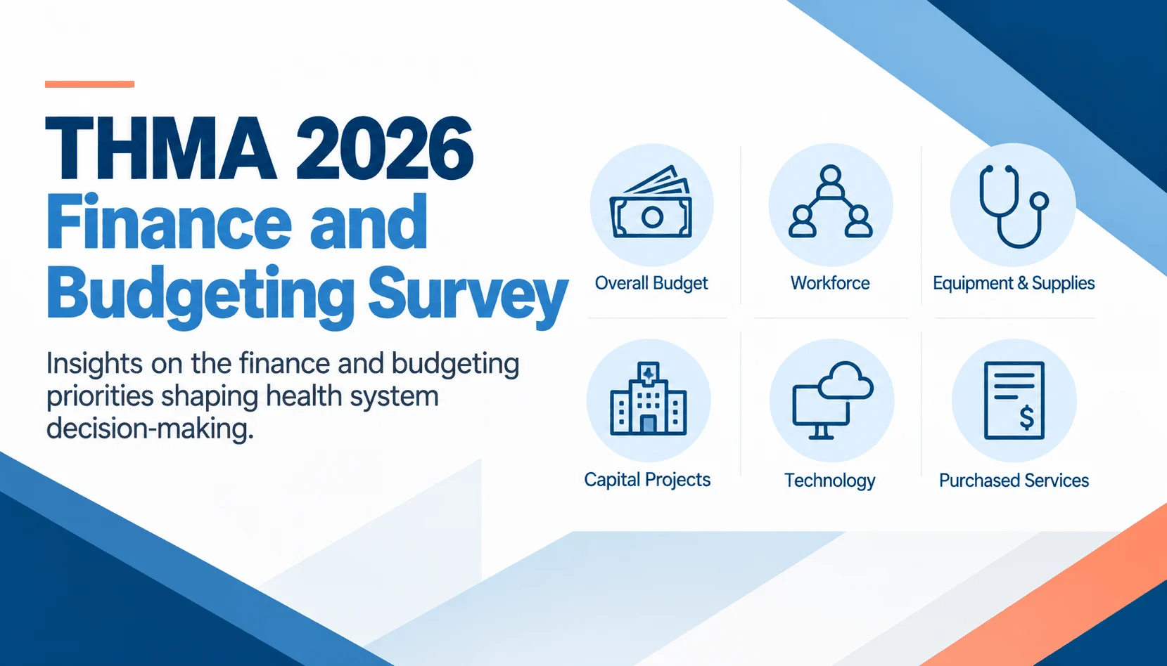 THMA 2026 Finance and Budgeting Survey cover with six category icons for health system priorities