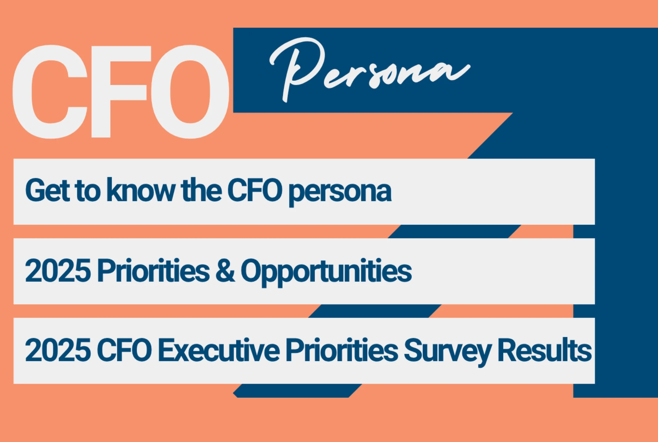 Graphic titled "CFO Persona" with sections highlighting key resources: "Get to know the CFO persona," "2025 Priorities & Opportunities," and "2025 CFO Executive Priorities Survey Results," presented in a navy and peach color scheme.