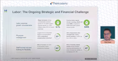 Hallmark IB | Market Trends & Pressures Thumbnail