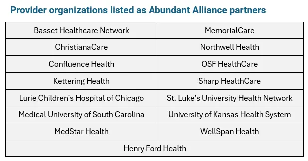 A list of the health systems in the Abundant Alliance: Basset Healthcare Network, MemorialCare, ChristianaCare, Northwell Health
Confluence Health, OSF HealthCare,
Kettering Health, Sharp HealthCare,
Lurie Children's Hospital of Chicago, St. Luke's University Health Network,
Medical University of South Carolina, University of Kansas Health System,
MedStar Health, Henry Ford Health, and WellSpan Health
