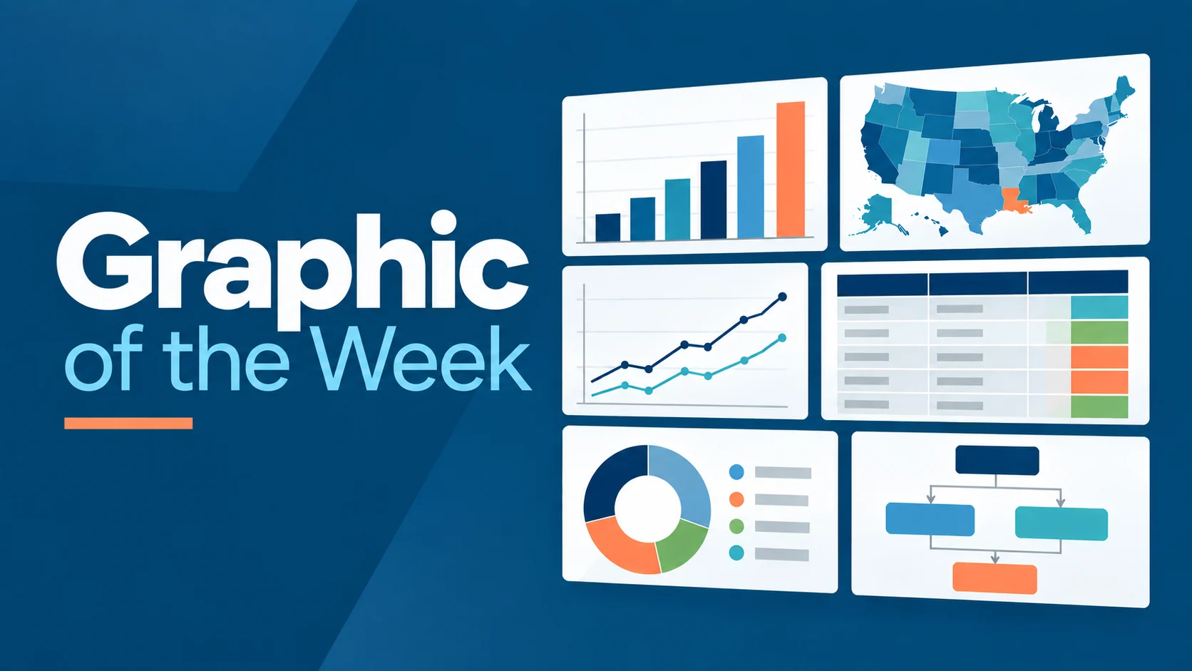 A title card for the "graphic of the week", showing a variety of different charts and maps and diagrams.