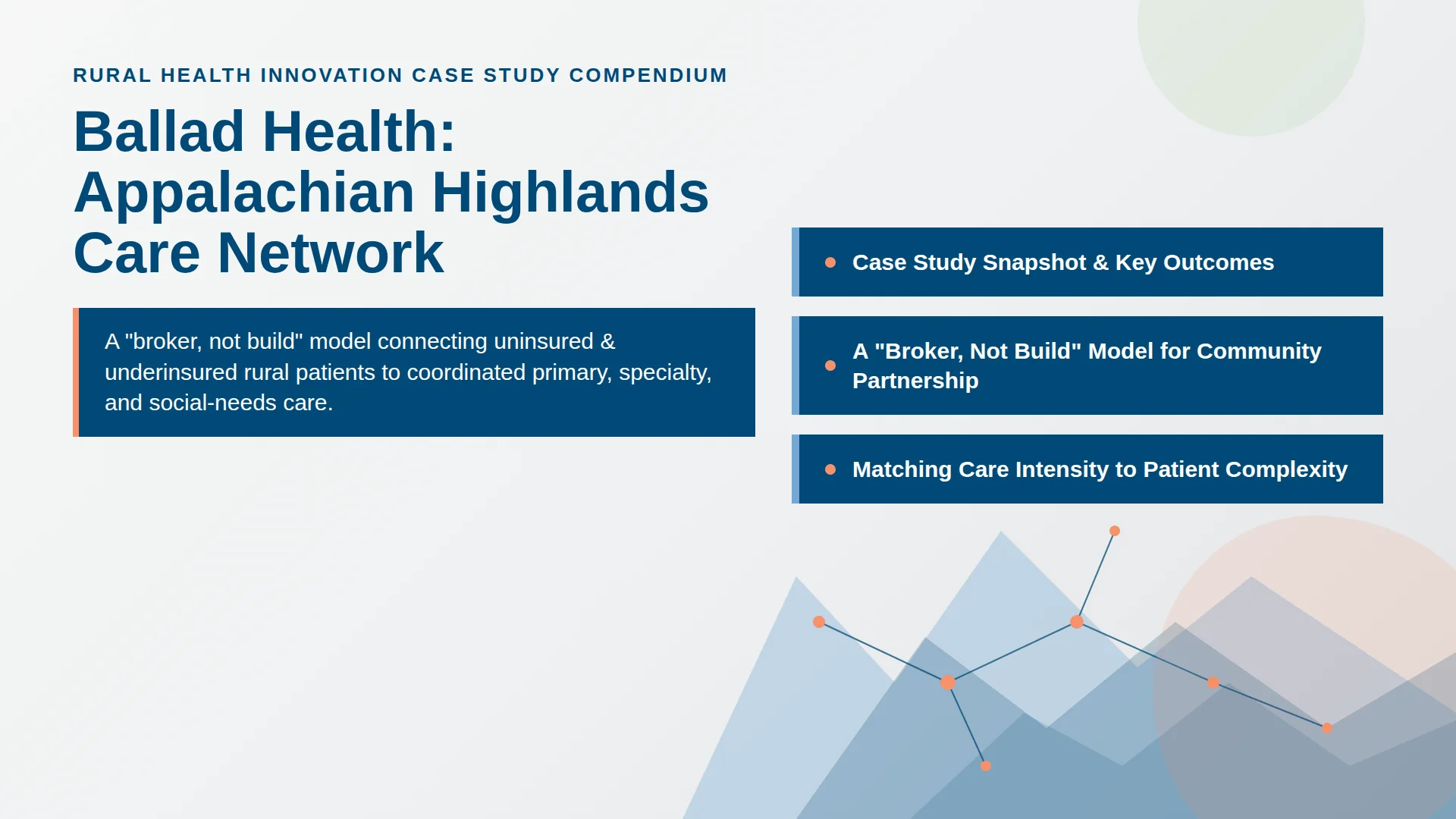 Ballad Health hero image cover slide on Ballad Health's Appalachian Highlands Care Network for rural uninsured and underinsured patients, outlining three main sections: case study snapshot and key outcomes, the broker not build model for community partnership, and matching care intensity to patient complexity.