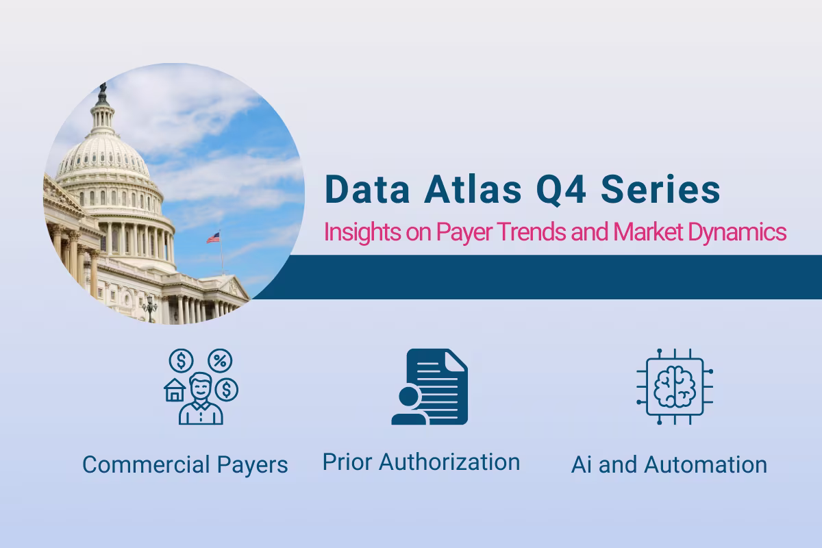 Graphic for the Data Atlas Q4 Series highlighting insights on commercial payers, prior authorization, and AI in healthcare.