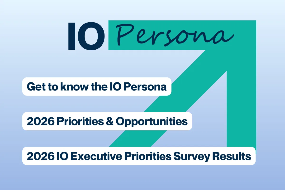 Graphic titled “IO Persona” highlighting 2026 priorities and executive survey results.