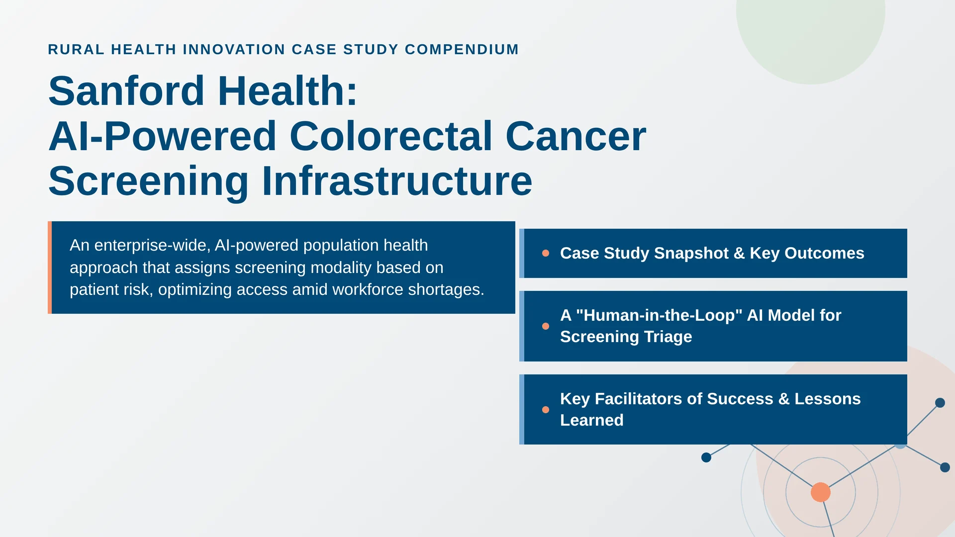 A hero graphic for the Rural Health Innovation Case Study Compendium introducing Sanford Health's AI powered colorectal cancer screening infrastructure. The headline reads "Sanford Health: AI-Powered Colorectal Cancer Screening Infrastructure" over a subhead describing a human in the loop AI model that aligns screening modality with patient risk. Three navy bullet panels outline the case study's sections: Case Study Snapshot and Key Outcomes, A "Human-in-the-Loop" AI Model for Screening Triage, and Key Facilitators of Success and Lessons Learned. A restrained geometric graphic in the lower right shows a branching network of connected nodes, representing risk based triage pathways, on a light neutral background with soft coral and green accent shapes.