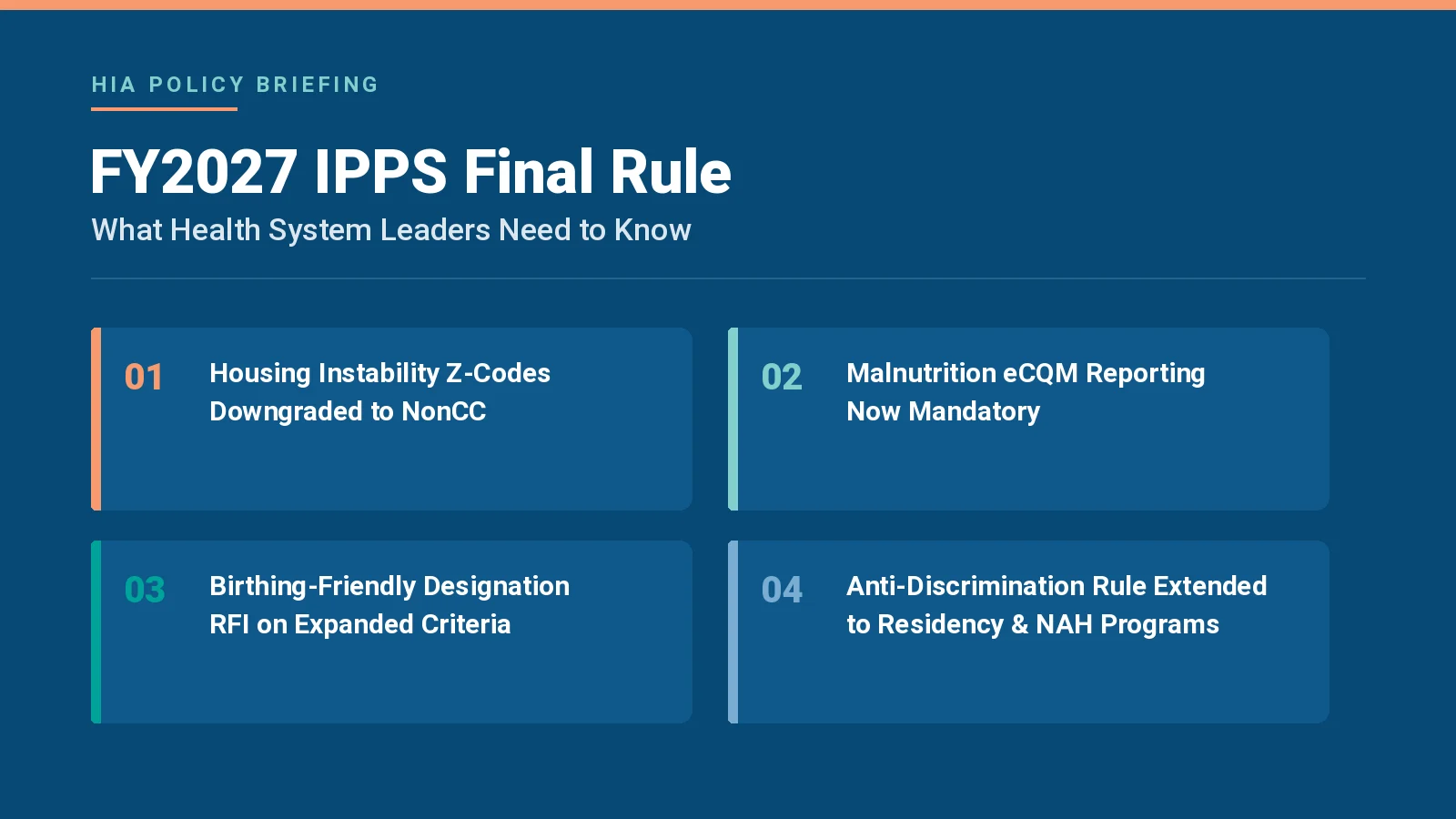 Navy blue hero banner with a coral accent bar at the top, titled "HIA Policy Briefing" in teal capital letters, followed by the headline "FY2027 IPPS Final Rule" in large white bold text and the subheading "What Health System Leaders Need to Know." Below a thin horizontal divider line, four rounded rectangular cards are arranged in a 2x2 grid, each with a colored left-edge accent stripe and a large numbered label: card 01 (coral accent) reads "Housing Instability Z-Codes Downgraded to NonCC"; card 02 (teal accent) reads "Malnutrition eCQM Reporting Now Mandatory"; card 03 (green accent) reads "Birthing-Friendly Designation RFI on Expanded Criteria"; and card 04 (medium blue accent) reads "Anti-Discrimination Rule Extended to Residency & NAH Programs."