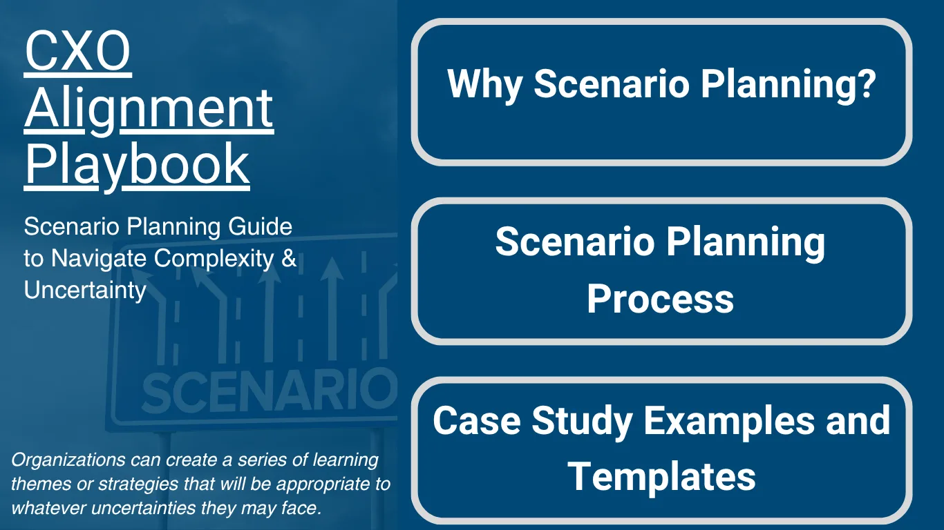 A dark blue slide titled “CXO Alignment Playbook: Scenario Planning Guide to Navigate Complexity & Uncertainty.” The left side features a note about using scenario planning to develop adaptable strategies. The right side includes three buttons: “Why Scenario Planning?,” “Scenario Planning Process,” and “Case Study Examples and Scenario Planning Templates.”