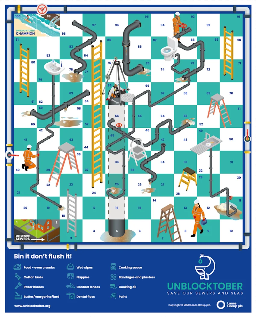 Educational Resources for Primary Schools