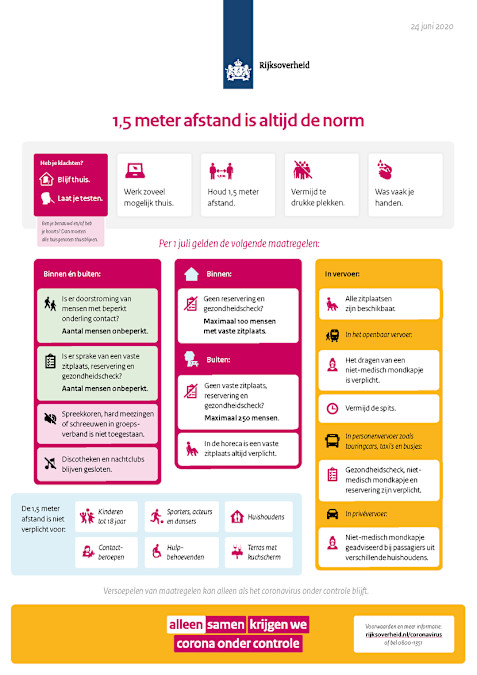 Deze Coronamaatregelen Worden Vanaf Vandaag Versoepeld Hart Van Nederland