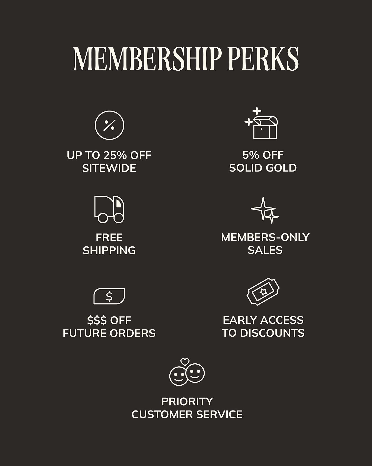 Membership Perks