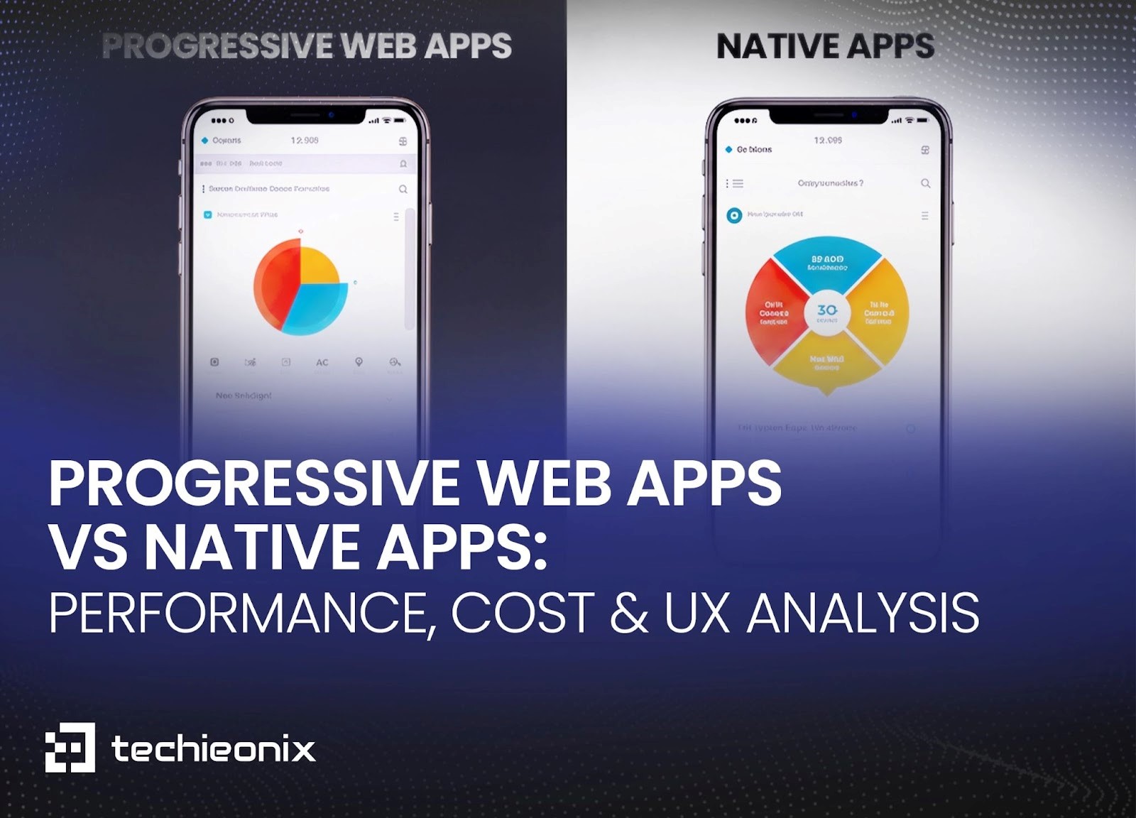 Progressive Web Apps vs Native Apps: Performance, Cost & UX Analysis ...