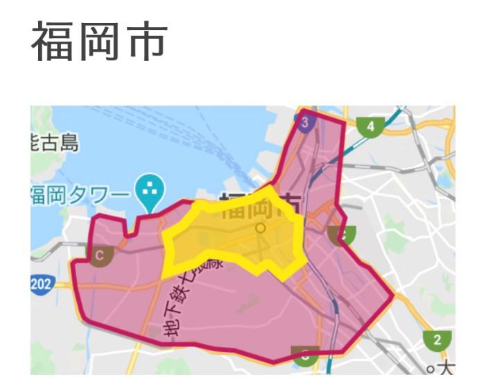 稼働範囲