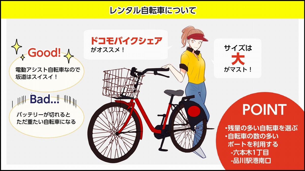 Uber Eats レンタル自転車について