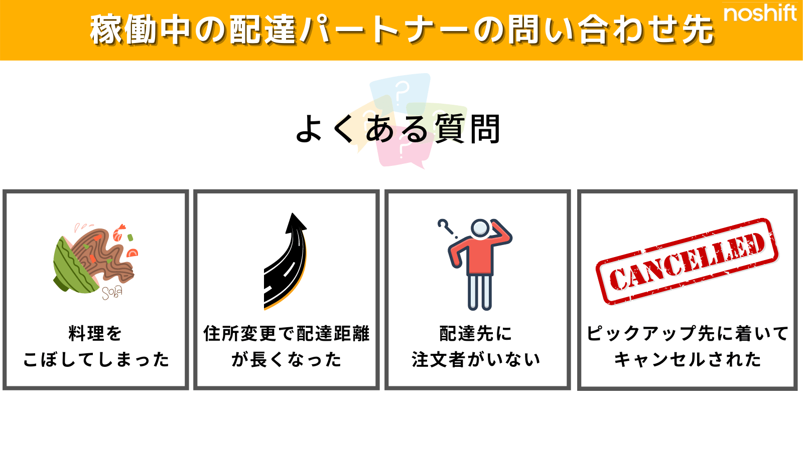 Uber Eats 配達パートナー　よくある質問