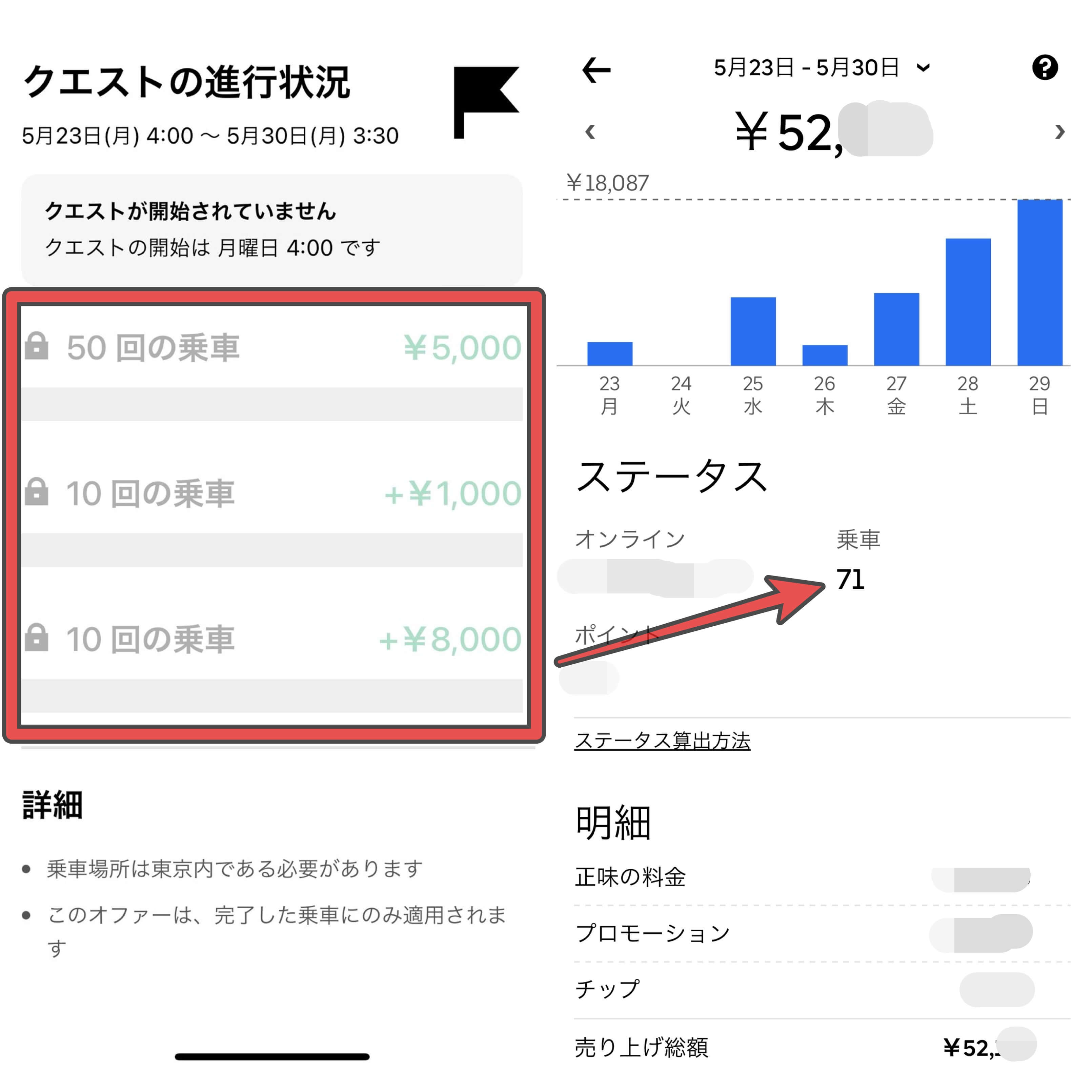 Uber Eats クエスト比較（2）