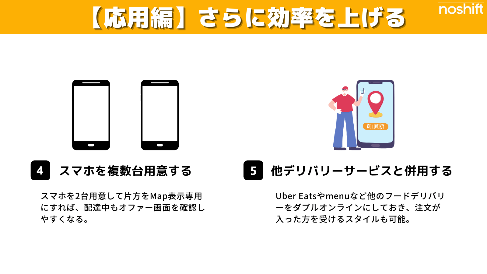 出前館 配達パートナーで効率的に稼ぐ方法を伝授 業務委託は工夫と努力で大きく稼げる Noshift ノーシフト デリバリーワーク