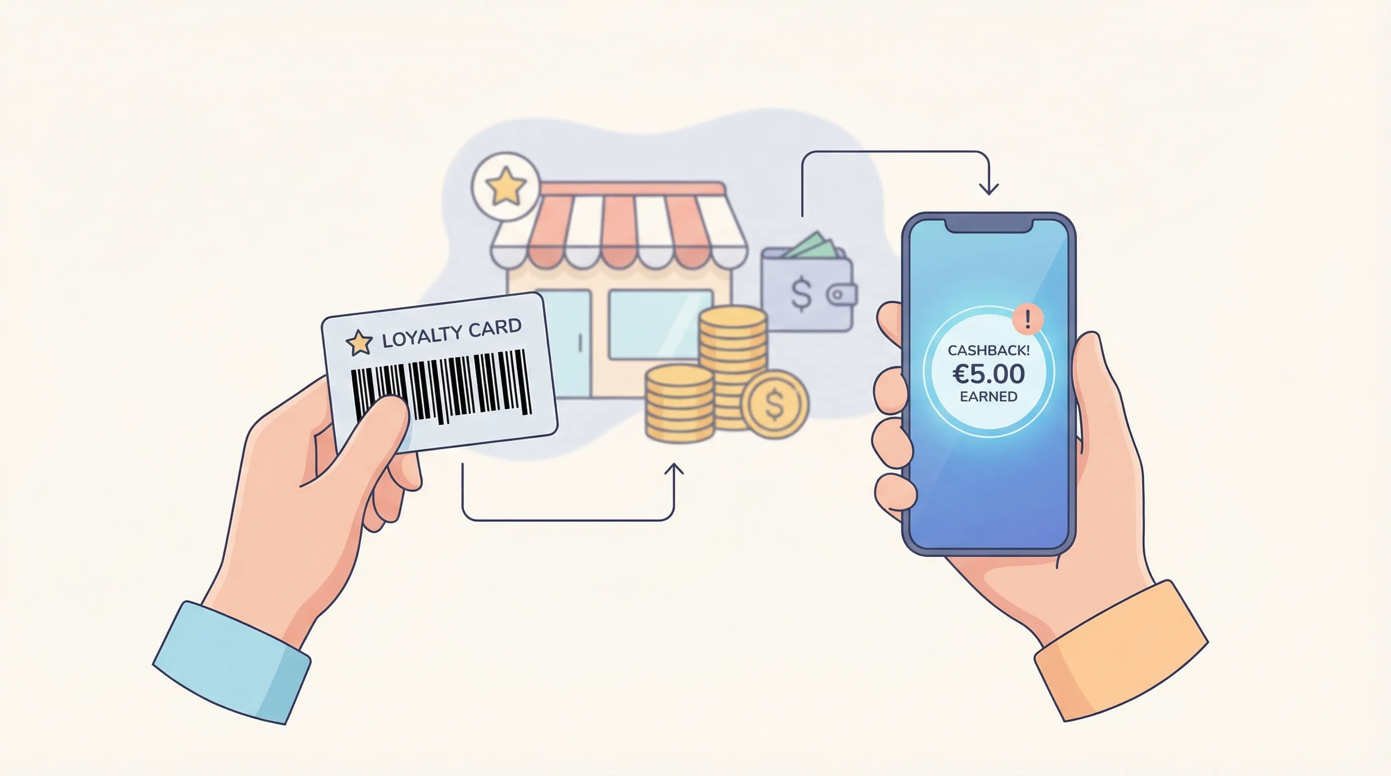 Illustration montrant l’empilement de remises : une carte de fidélité, un smartphone affichant une application de cashback et un ticket de caisse, symbolisant le cumul fidélité + cashback.