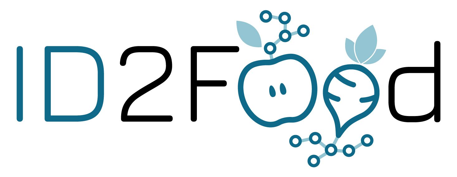 Logo ID2Food