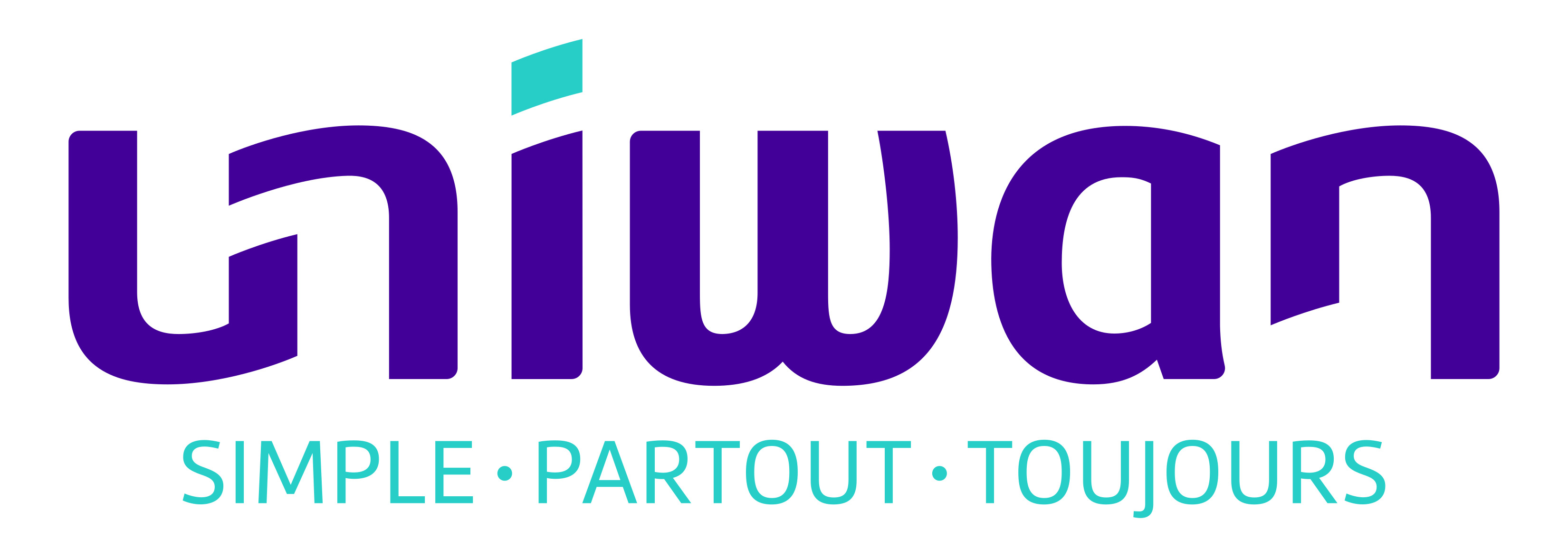 Logo Uniwan