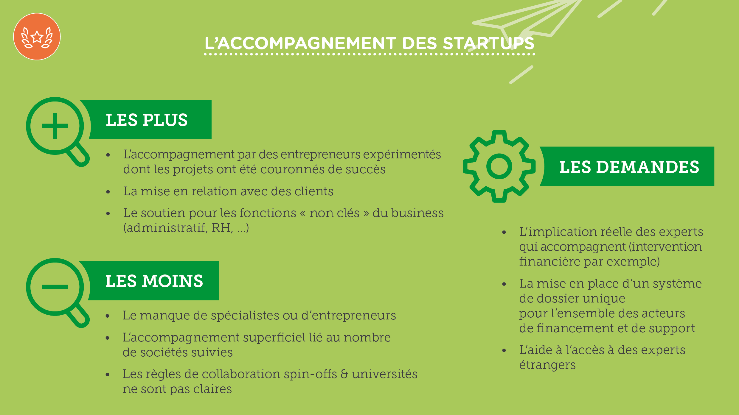 2017-Barom%C3%A8tre-Digital-Wallonia-Startups-Num%C3%A9riques-Accompagnement-Propositions.png