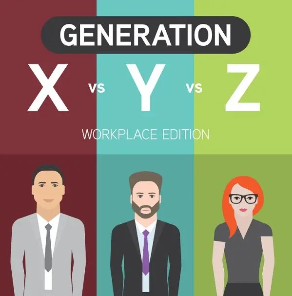 Workshop#2 : Génération XYZ, comment travailler ensemble's banner