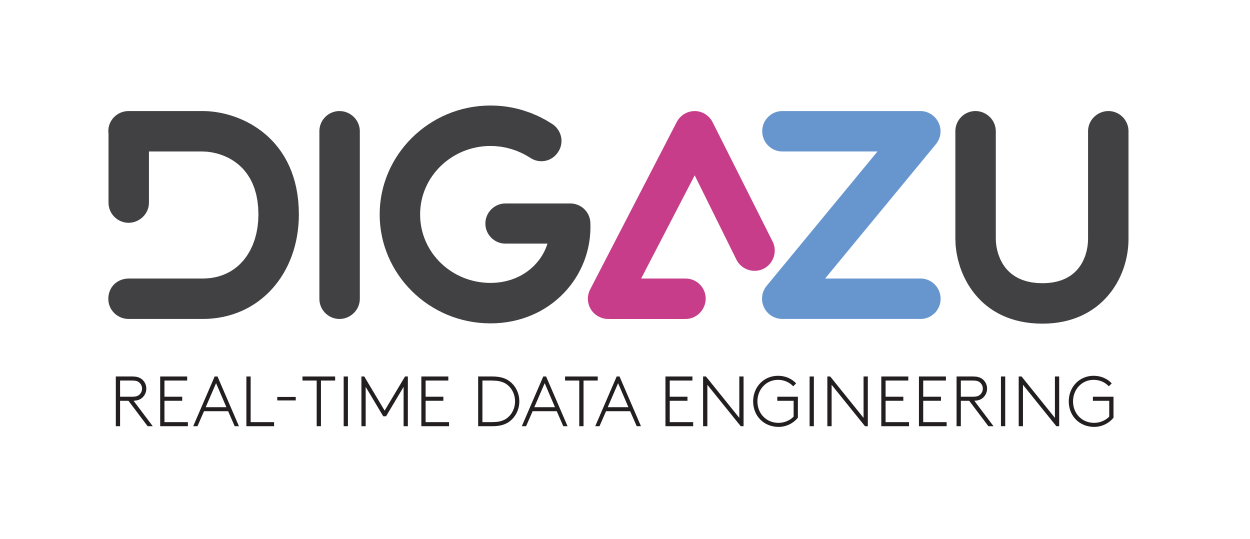 Logo Digazu