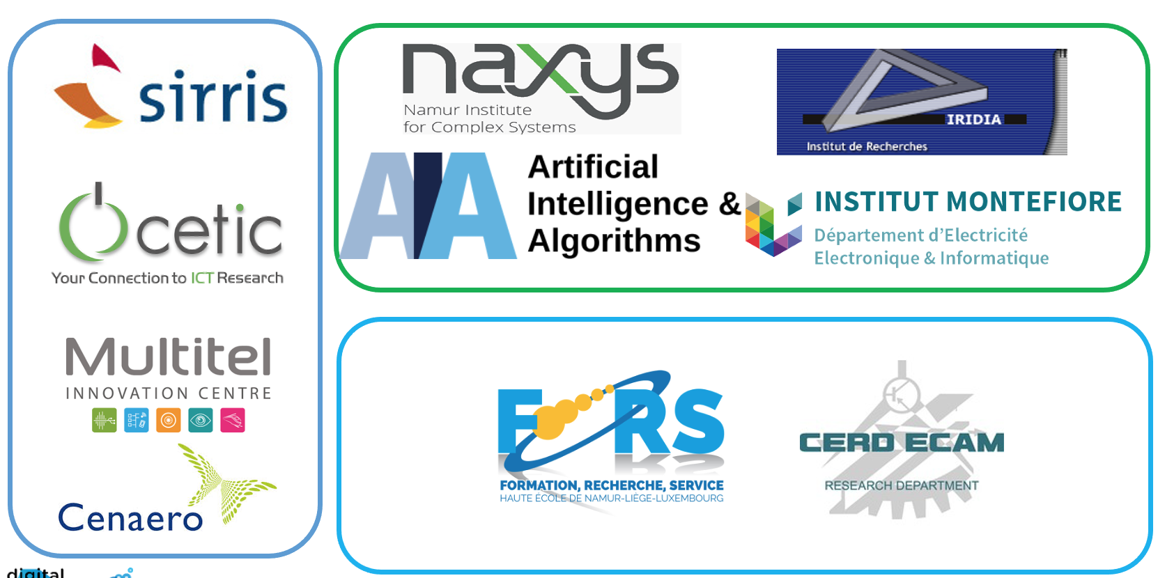 Exemples d'acteurs de recherche en robotique et automation