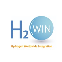 Logo H2WIN