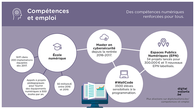 3290-AdN-Infographie-5th%C3%A8mes-6.png