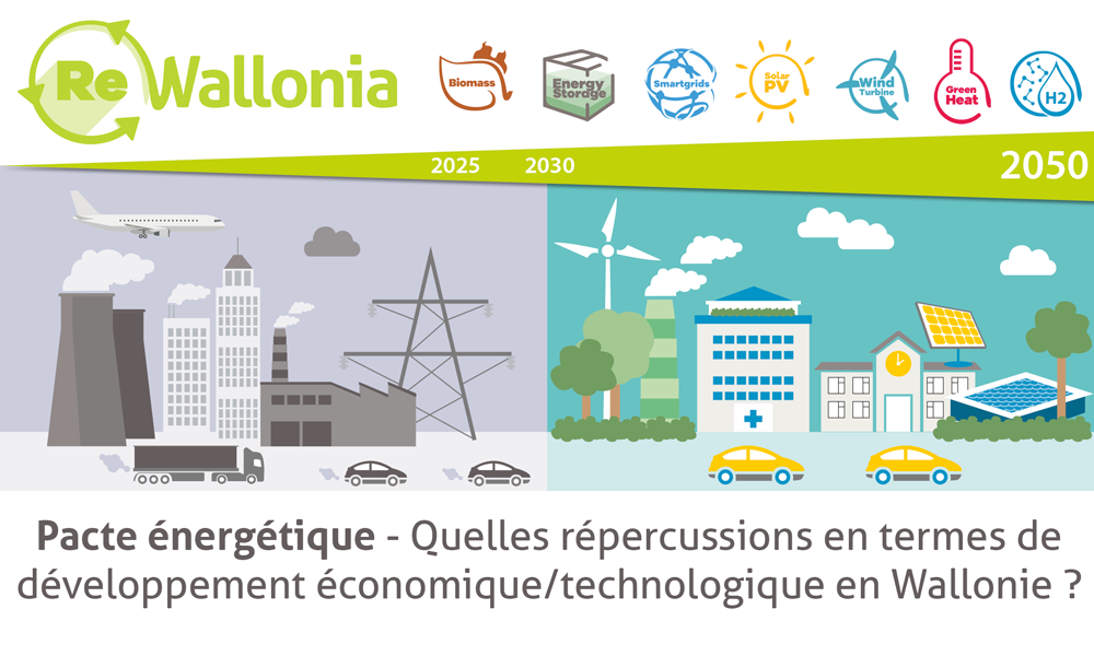 Conference & networking event: pacte énergétique en Wallonie