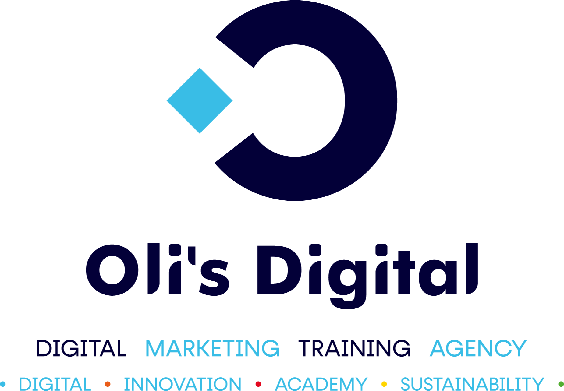 Logo Oli's Digital # Lab
