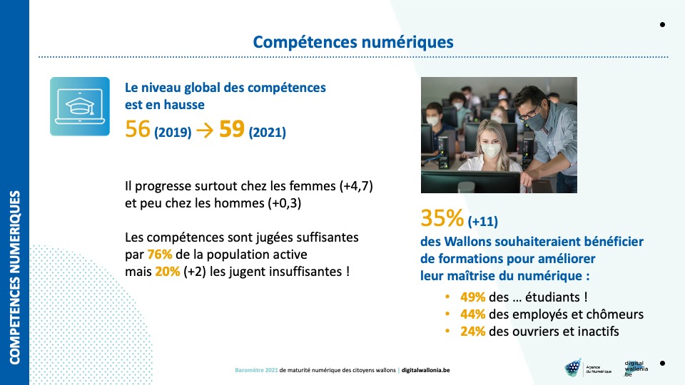 Baromètre Citoyens 2021 Digital Wallonia compétence numérique