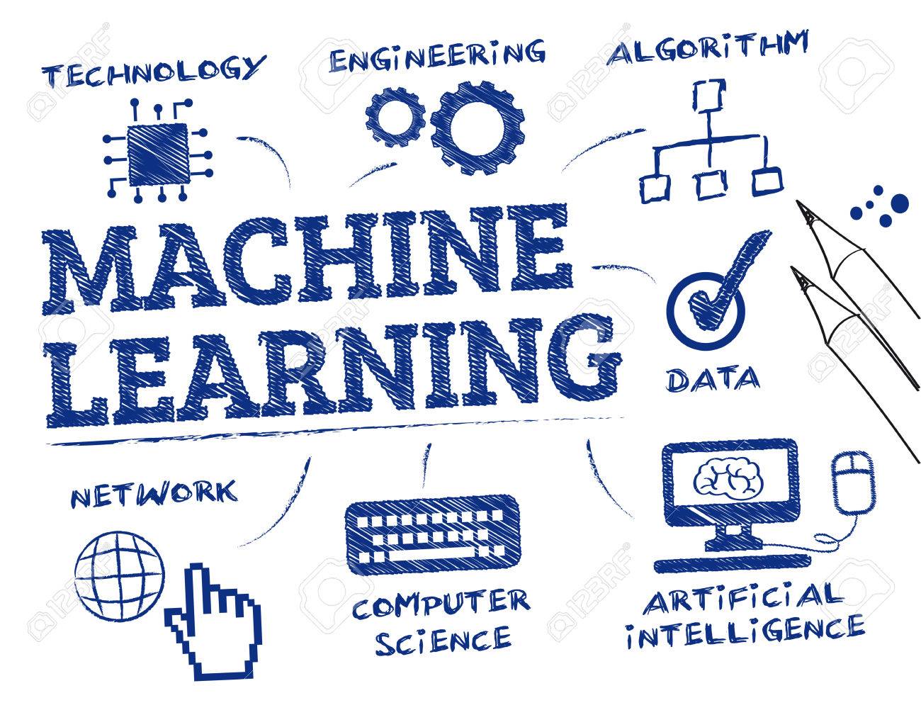 Intelligence artificielle et optimisation des performances énergétiques