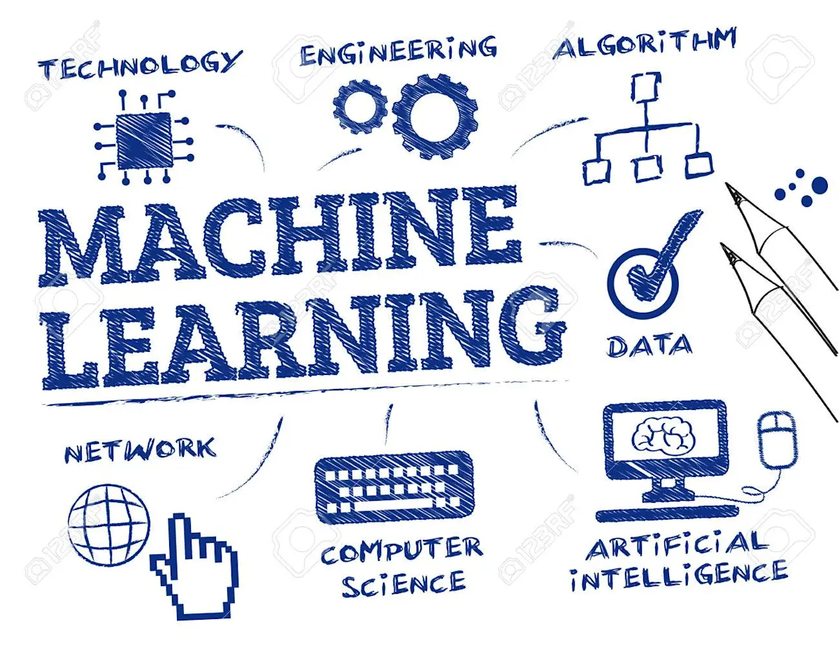 Intelligence artificielle et optimisation des performances énergétiques's banner